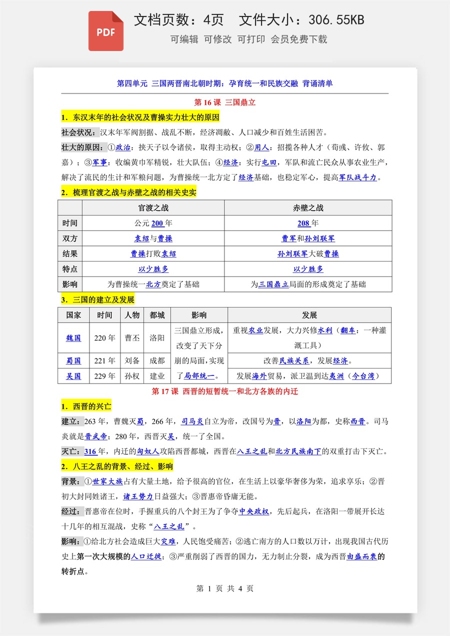 小学-六上小四门-历史-54制六上历史知识梳理-新版-第4单元 三国两晋南北朝时期（背诵清单）(1).pdf